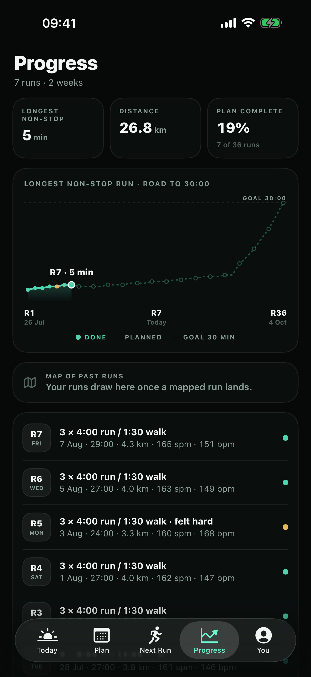 Runbound progress screen: the road to 30 minutes, seven runs done, the line climbing toward the goal